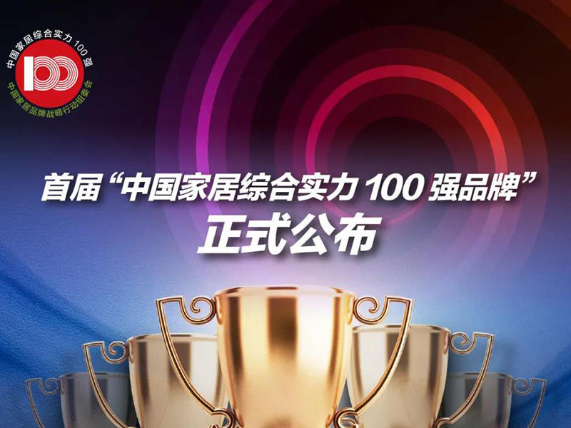 Zhejiang Meige Innealra Co, Teo.