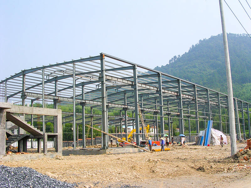 Zhejiang Meige Innealra Co, Teo.