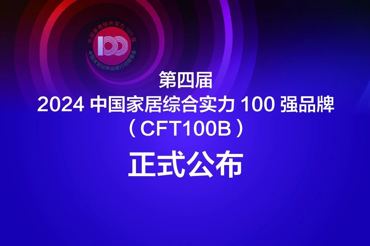 Zhejiang Meige Innealra Co, Teo.